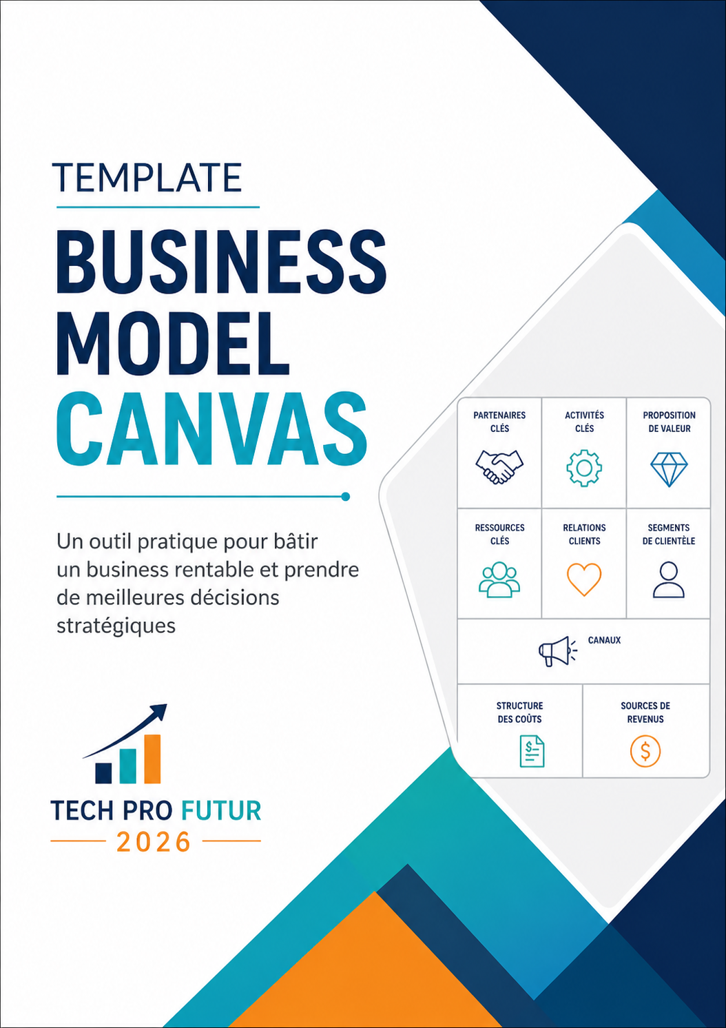Template Business Model Canvas